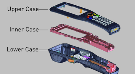 Configurazione scanner mobile impermeabile e antipolvere